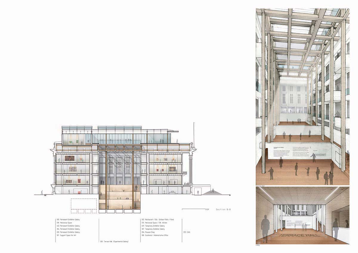 National Art Gallery Competition