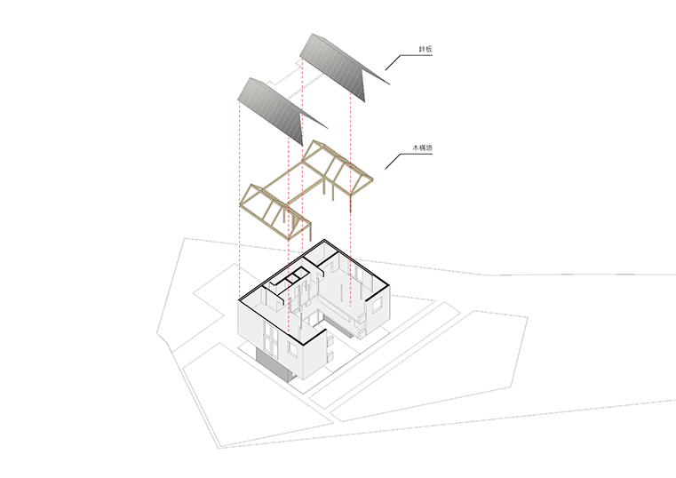 House W